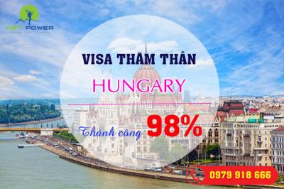 Xin visa thăm thân Hungary